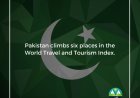 Pakistan climbs six places in the World Travel and Tourism Index