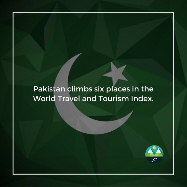 Pakistan climbs six places in the World Travel and Tourism Index